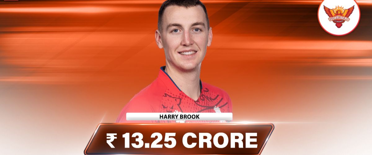 England batsman Harry Brook was picked by Sunrisers Hyderabad for INR 13.25 crores.
