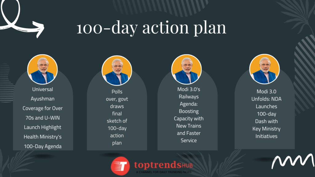 Modi 3.0 100 DAY AGENDA